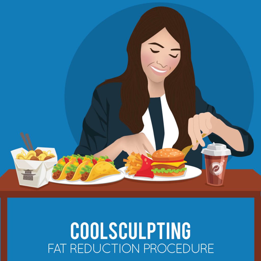 CoolSculpting®: Fat Reduction through Freezing